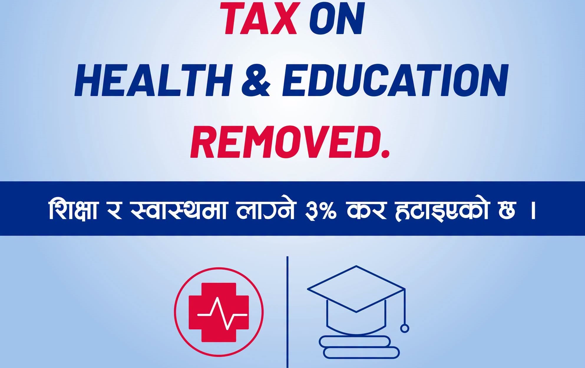 ३ प्रतिशत समता कर तत्काल लागू नहुने, प्रधानमन्त्री बालेन शाहको घोषणा